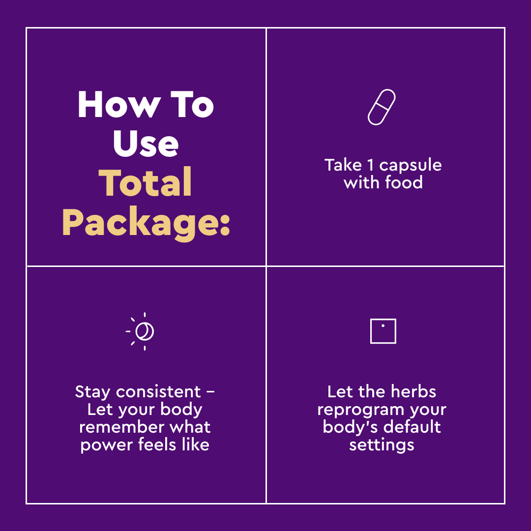 How to use TOTAL PACKAGE: take with food, stay consistent, let your body reset