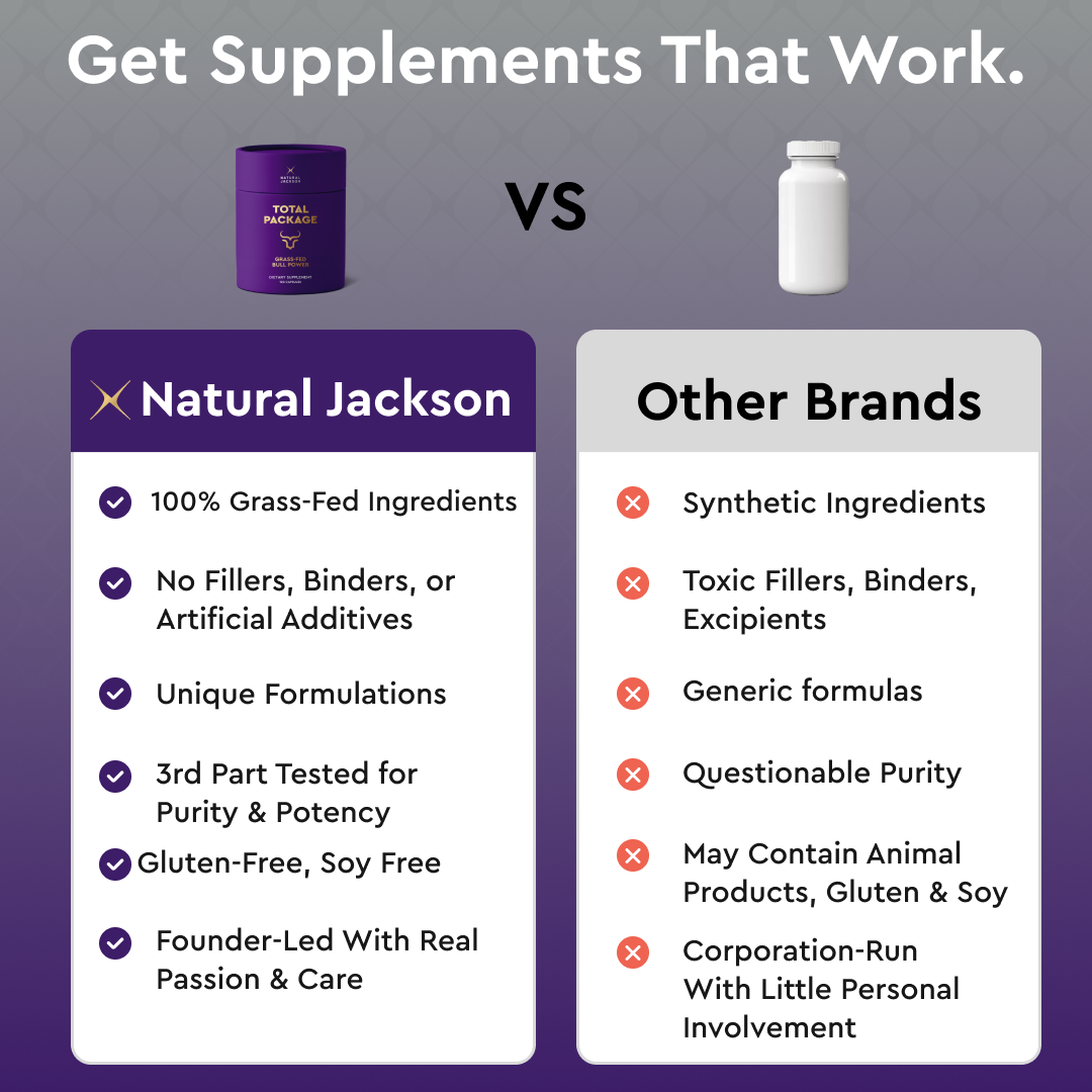 TOTAL PACKAGE compared with other supplement brands